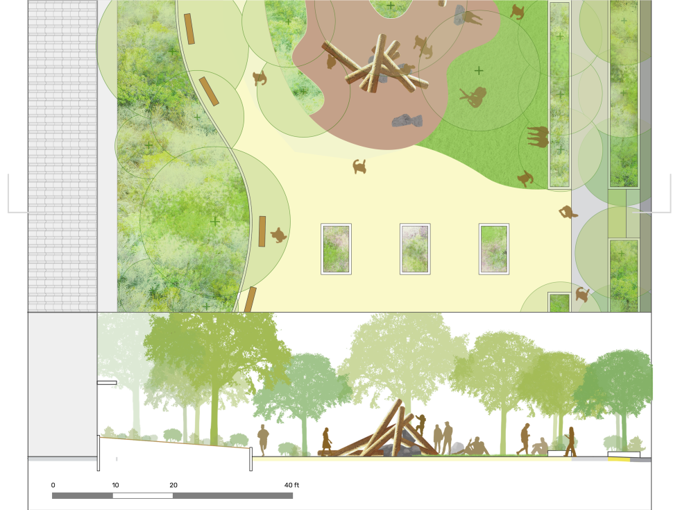 [Site Design] Neighborhood Parks - Making Nature's City